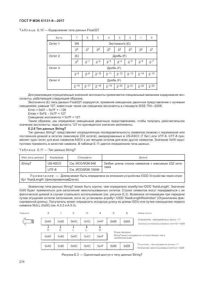 ГОСТ Р МЭК 61131-9-2017, страница 220