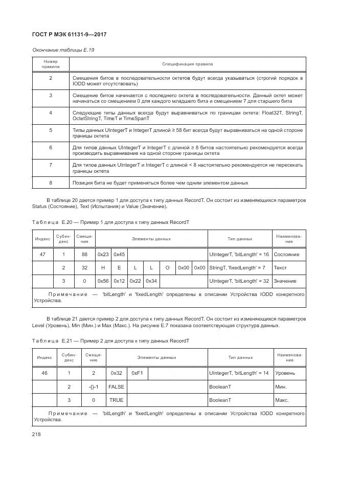 ГОСТ Р МЭК 61131-9-2017, страница 224