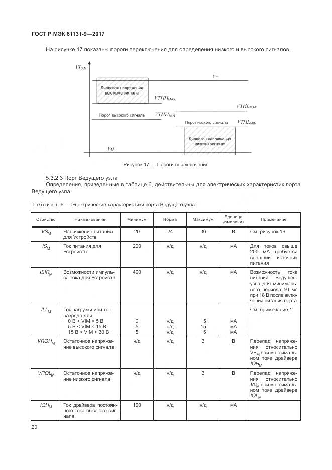 ГОСТ Р МЭК 61131-9-2017, страница 26
