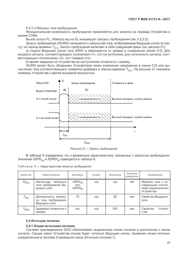 ГОСТ Р МЭК 61131-9-2017, страница 31