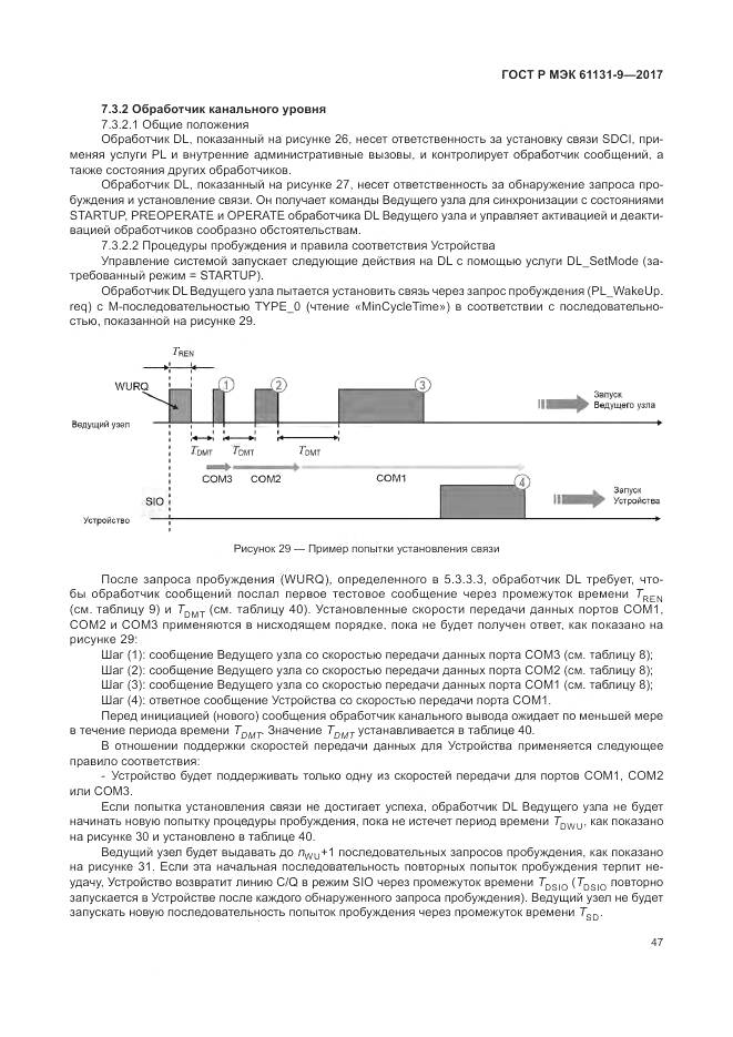 ГОСТ Р МЭК 61131-9-2017, страница 53