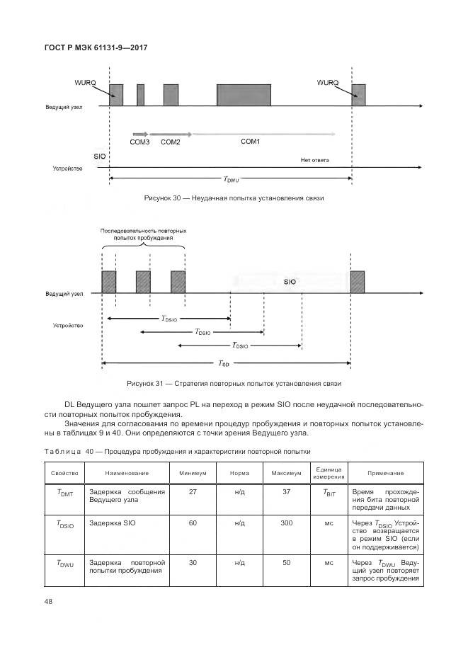 ГОСТ Р МЭК 61131-9-2017, страница 54