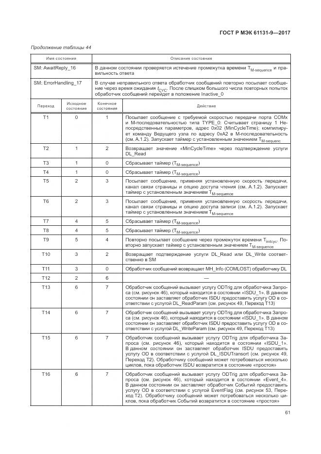 ГОСТ Р МЭК 61131-9-2017, страница 67