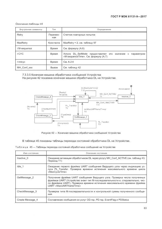 ГОСТ Р МЭК 61131-9-2017, страница 69