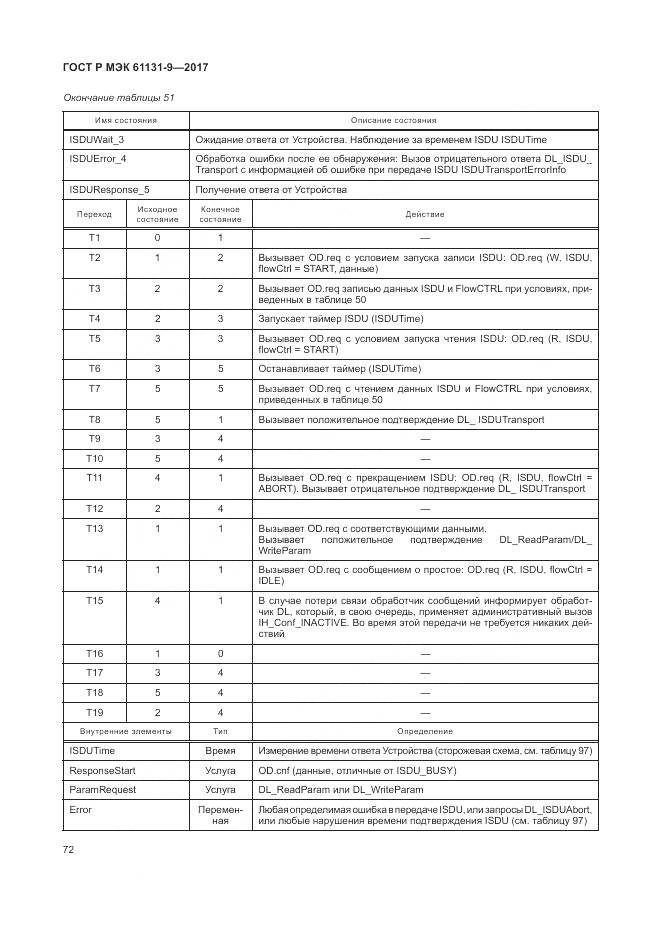 ГОСТ Р МЭК 61131-9-2017, страница 78