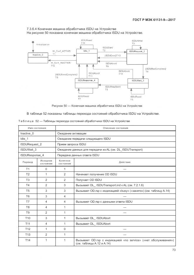ГОСТ Р МЭК 61131-9-2017, страница 79