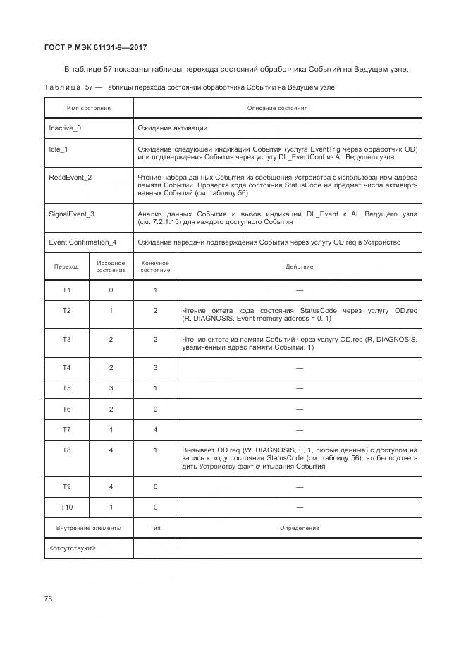 ГОСТ Р МЭК 61131-9-2017, страница 84