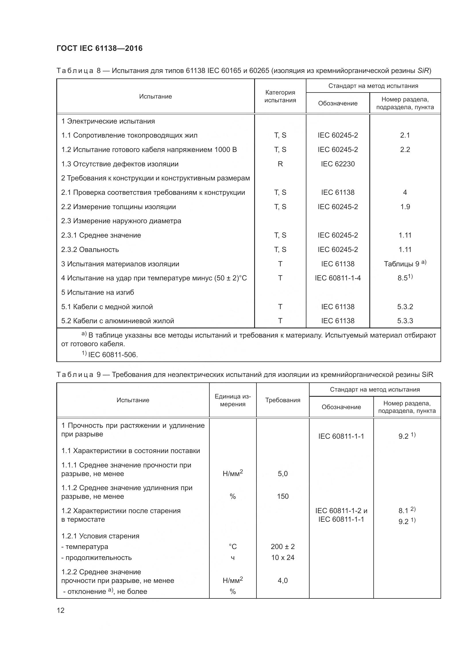 ГОСТ IEC 61138-2016, страница 17