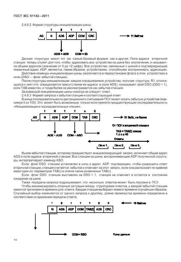 ГОСТ IEC 61142-2011, страница 18