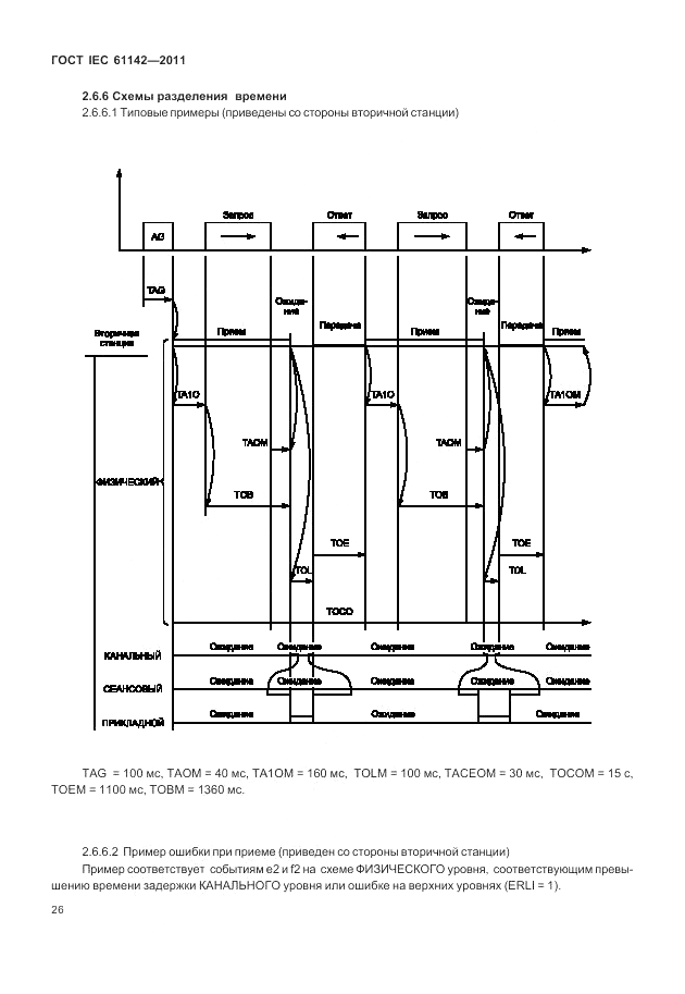 ГОСТ IEC 61142-2011, страница 30