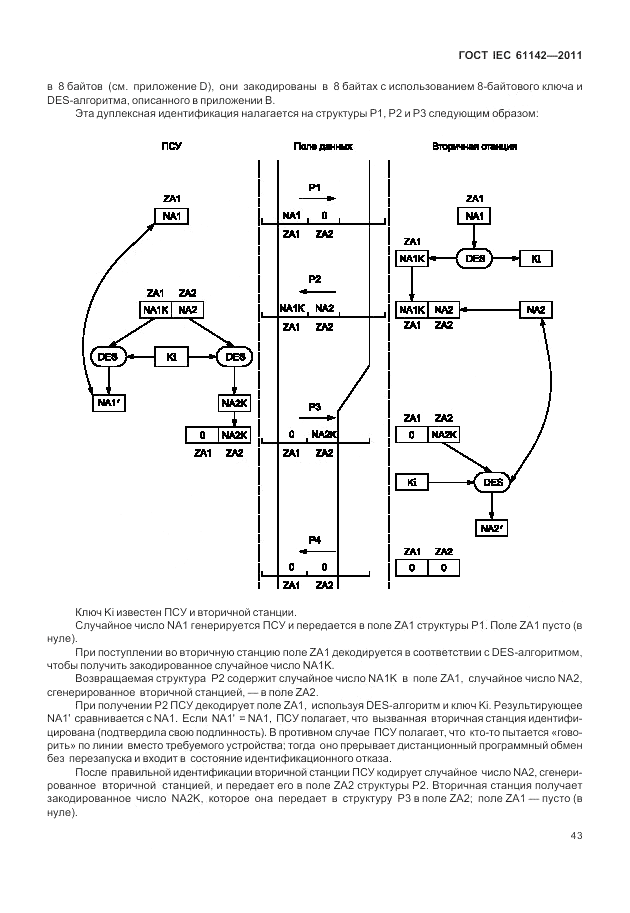 ГОСТ IEC 61142-2011, страница 47