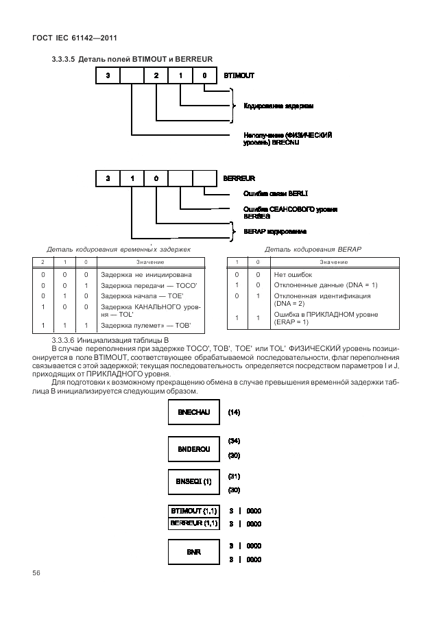 ГОСТ IEC 61142-2011, страница 60