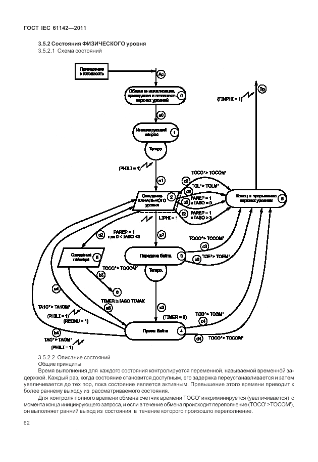 ГОСТ IEC 61142-2011, страница 66