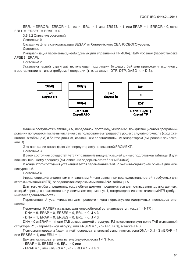 ГОСТ IEC 61142-2011, страница 85