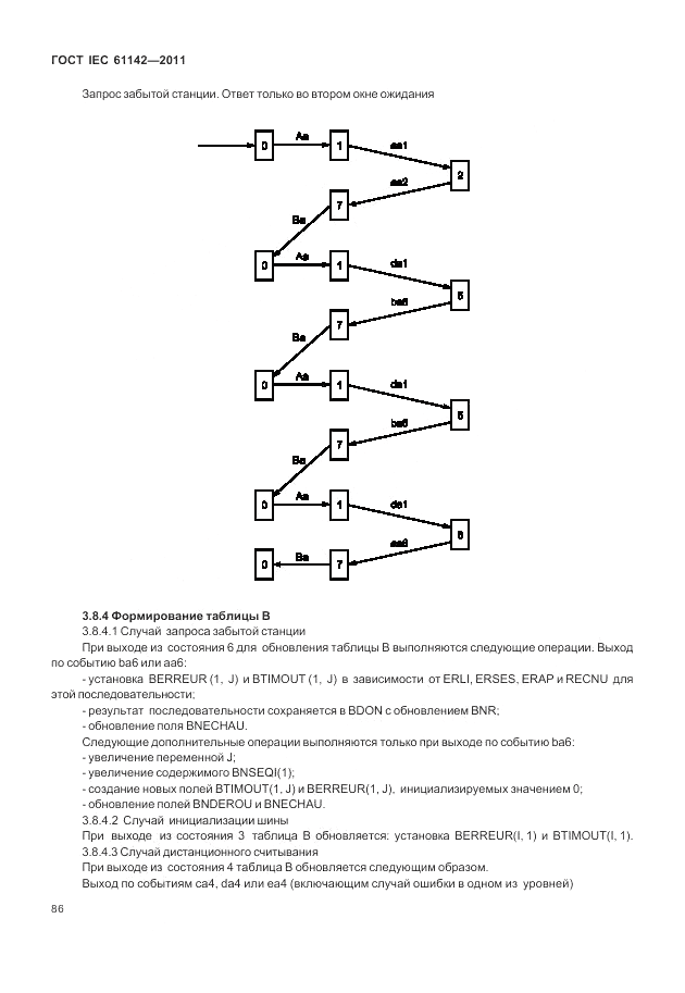 ГОСТ IEC 61142-2011, страница 90