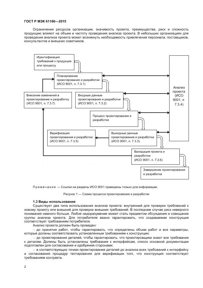 ГОСТ Р МЭК 61160-2015, страница 6