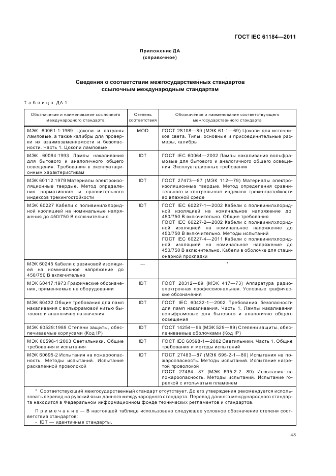 ГОСТ IEC 61184-2011, страница 47