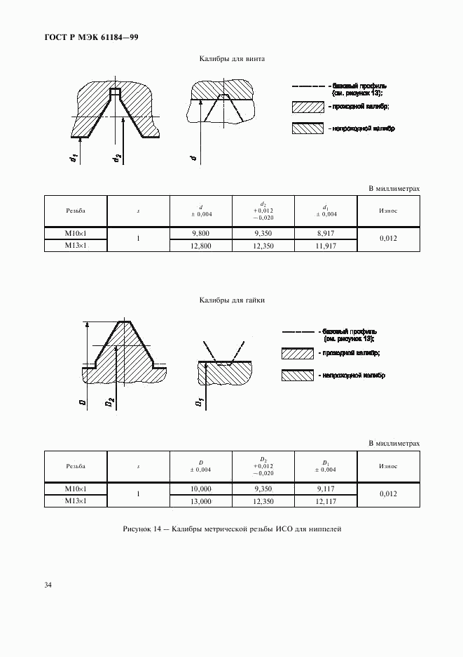 ГОСТ Р МЭК 61184-99, страница 37