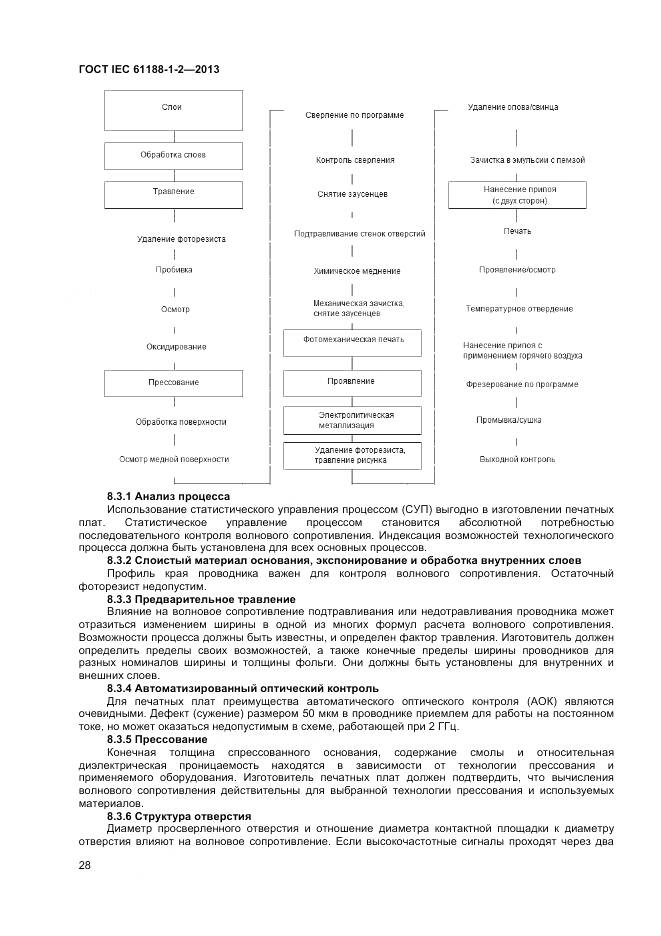 ГОСТ IEC 61188-1-2-2013, страница 34