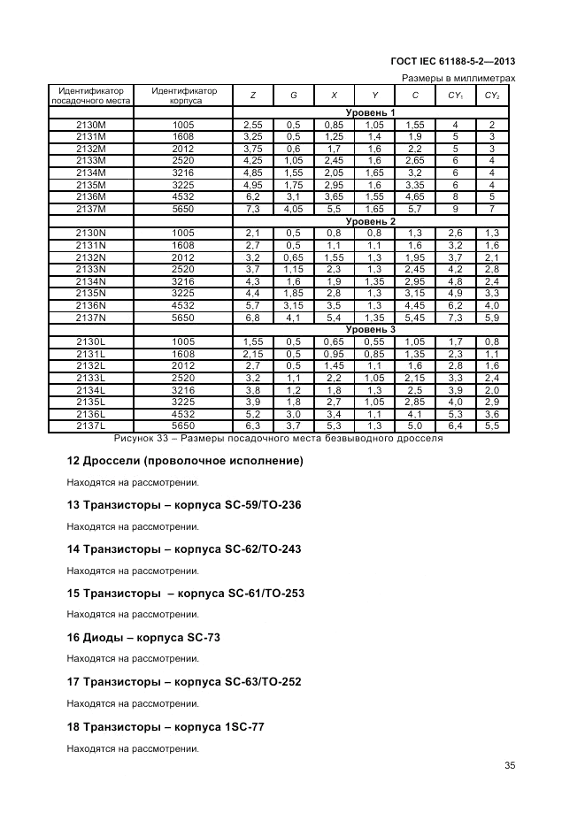 ГОСТ IEC 61188-5-2-2013, страница 41