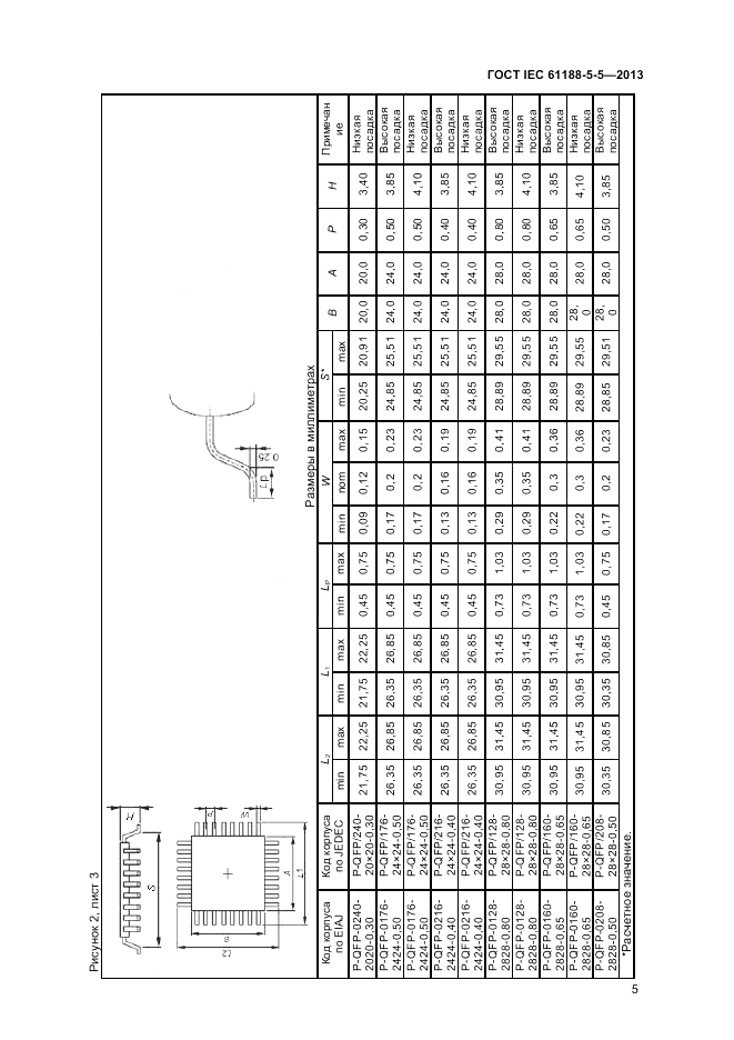 ГОСТ IEC 61188-5-5-2013, страница 11