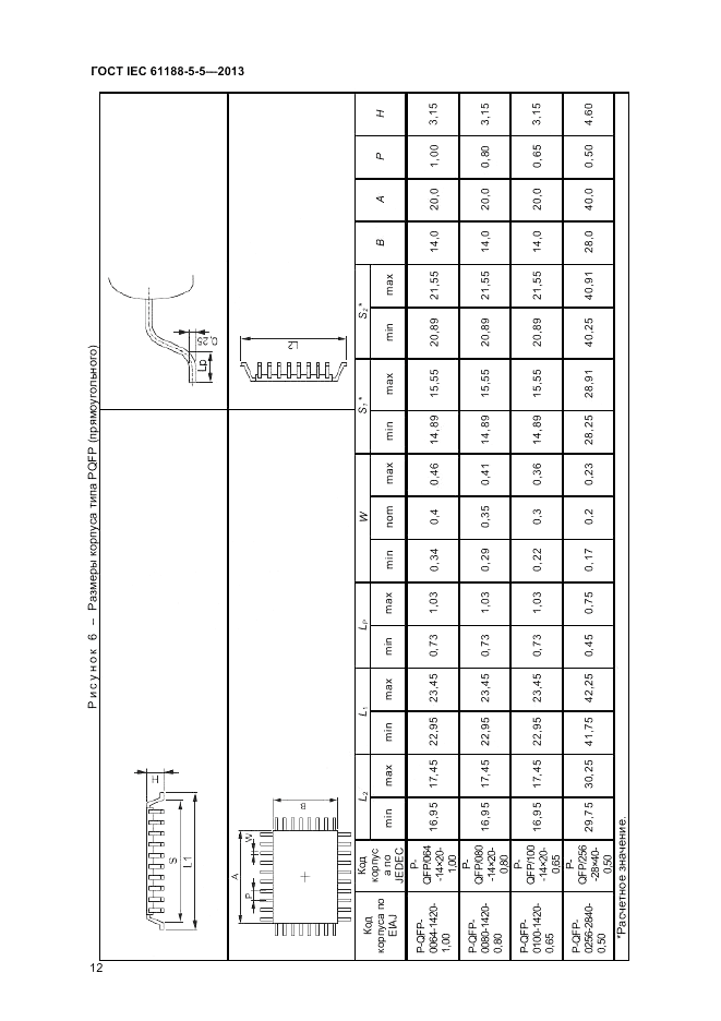 ГОСТ IEC 61188-5-5-2013, страница 18