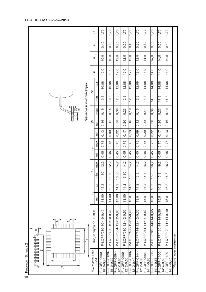 ГОСТ IEC 61188-5-5-2013, страница 24