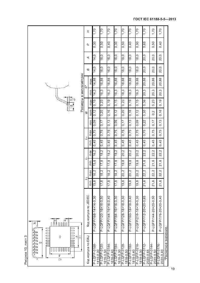 ГОСТ IEC 61188-5-5-2013, страница 25