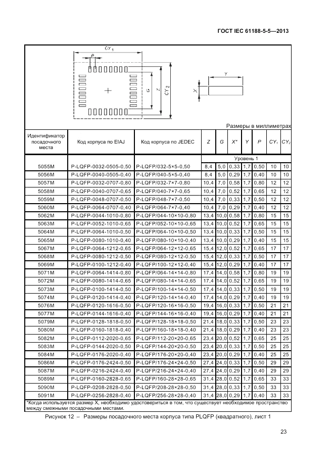 ГОСТ IEC 61188-5-5-2013, страница 29