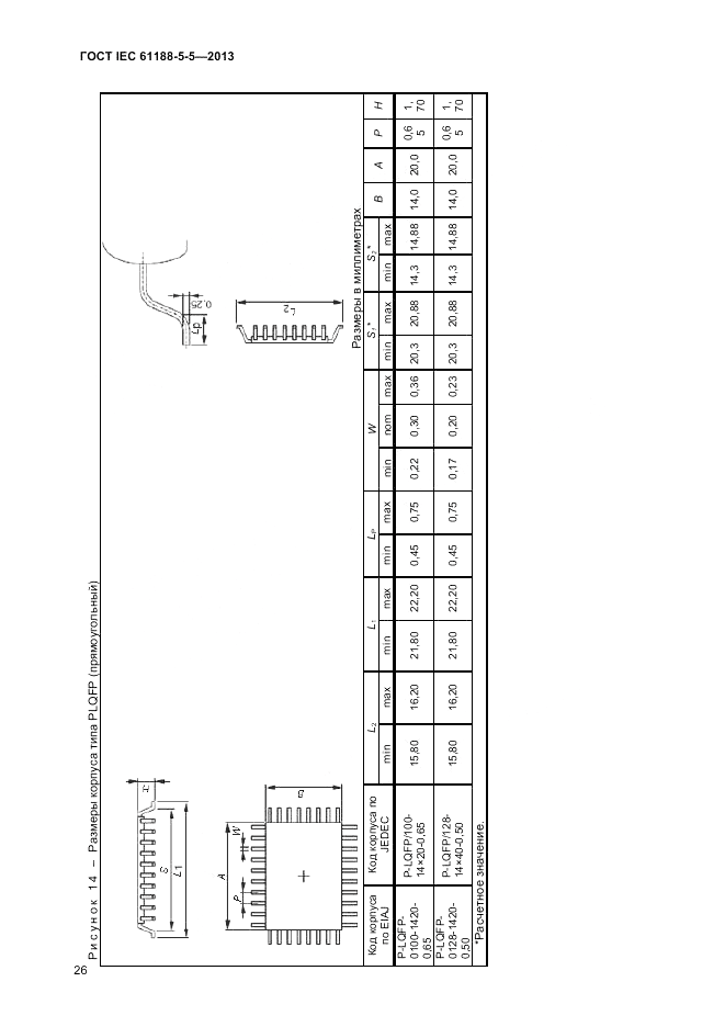 ГОСТ IEC 61188-5-5-2013, страница 32