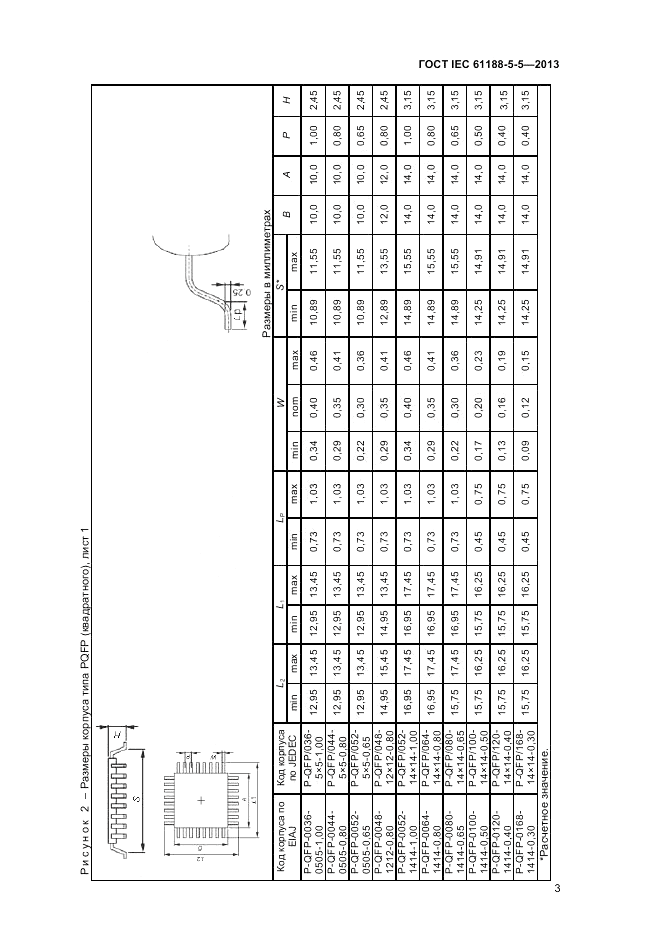 ГОСТ IEC 61188-5-5-2013, страница 9