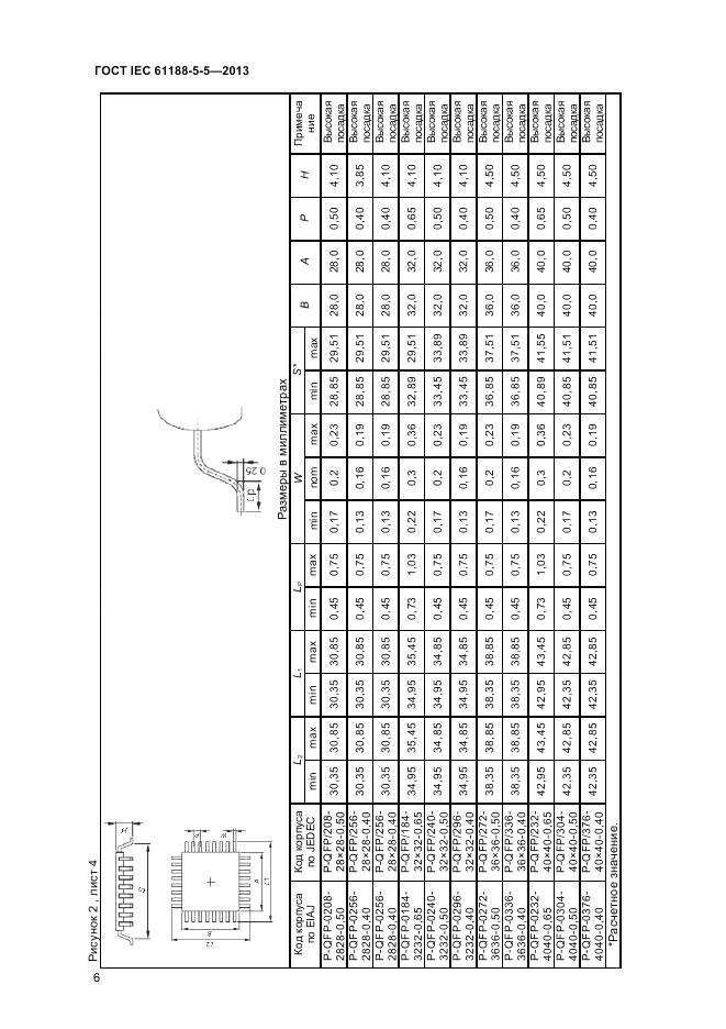 ГОСТ IEC 61188-5-5-2013, страница 12