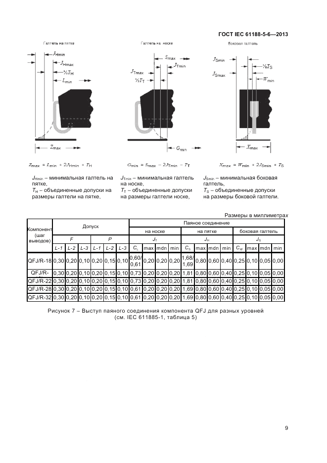 ГОСТ IEC 61188-5-6-2013, страница 13