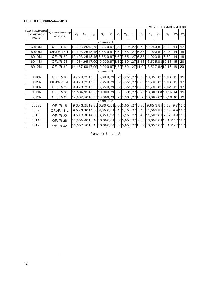 ГОСТ IEC 61188-5-6-2013, страница 16