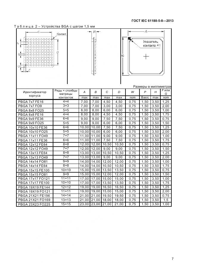ГОСТ IEC 61188-5-8-2013, страница 11