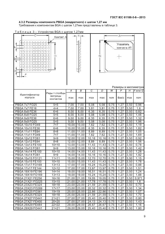ГОСТ IEC 61188-5-8-2013, страница 13