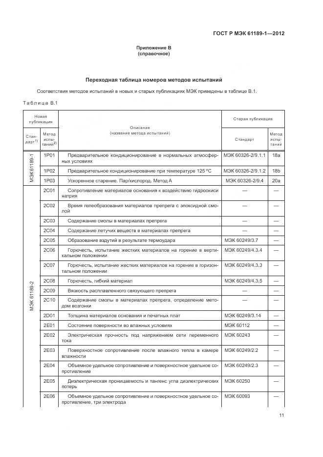 ГОСТ Р МЭК 61189-1-2012, страница 15