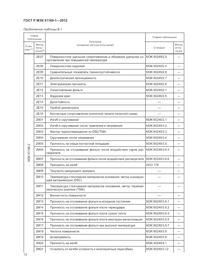 ГОСТ Р МЭК 61189-1-2012, страница 16