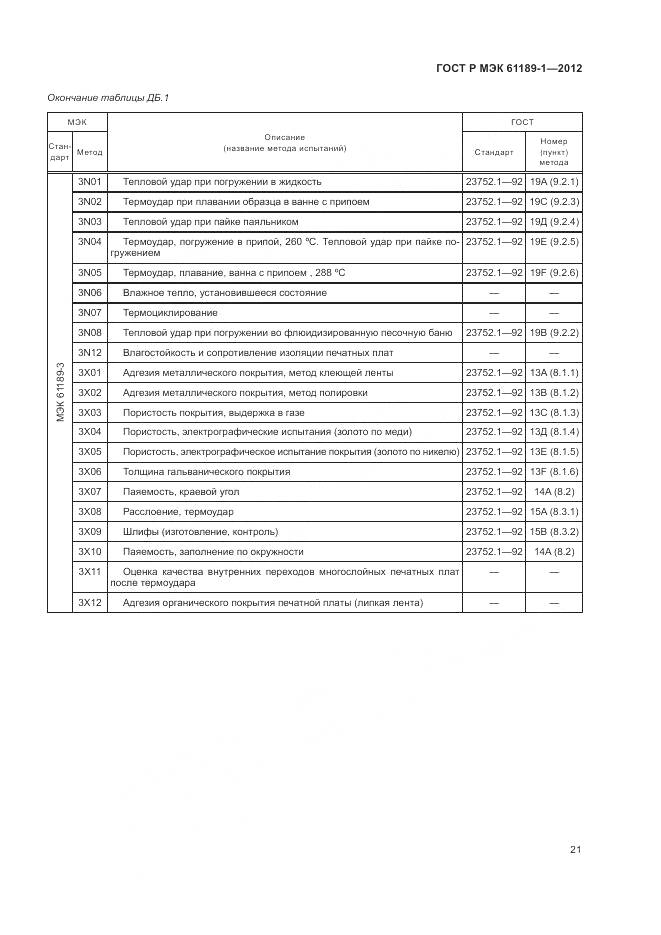 ГОСТ Р МЭК 61189-1-2012, страница 25