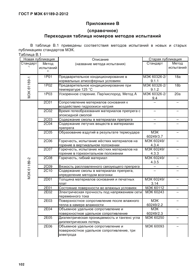ГОСТ Р МЭК 61189-2-2012, страница 108