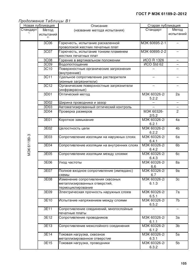 ГОСТ Р МЭК 61189-2-2012, страница 111