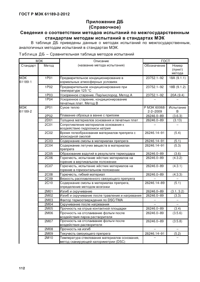 ГОСТ Р МЭК 61189-2-2012, страница 118