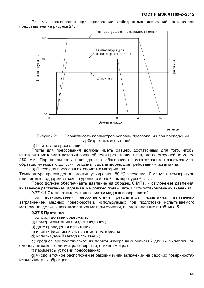 ГОСТ Р МЭК 61189-2-2012, страница 75