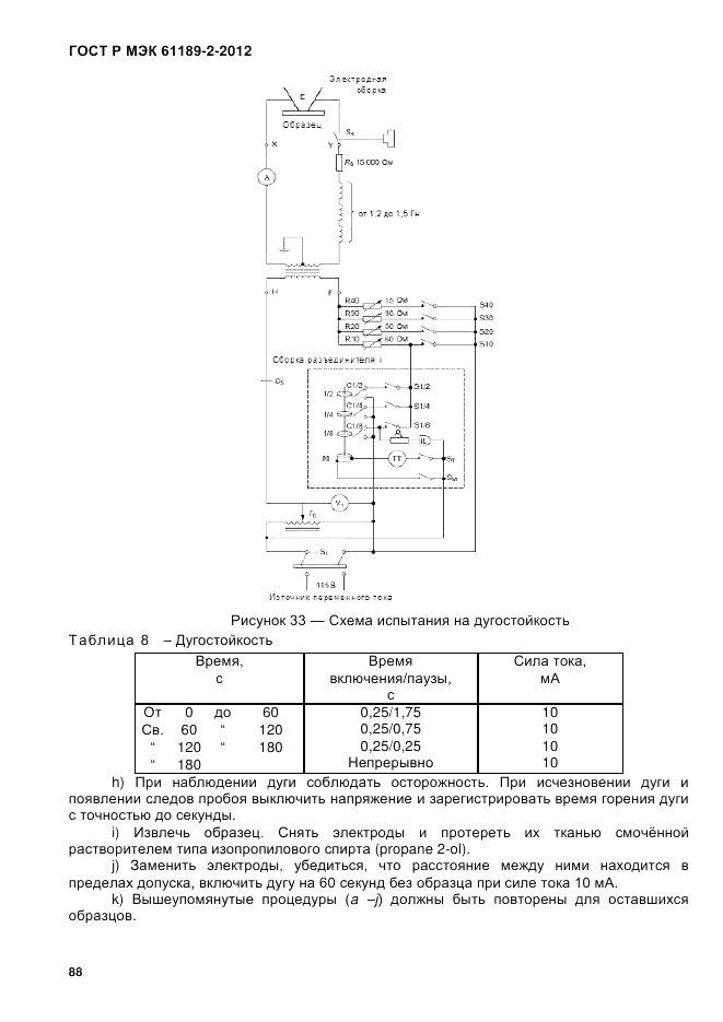 ГОСТ Р МЭК 61189-2-2012, страница 94