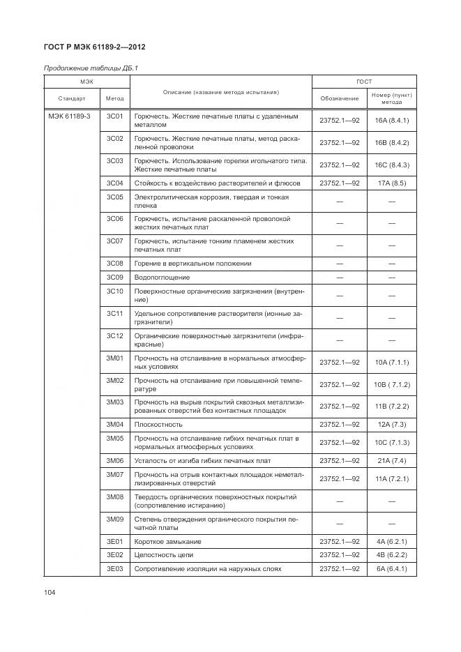 ГОСТ Р МЭК 61189-2-2012, страница 110