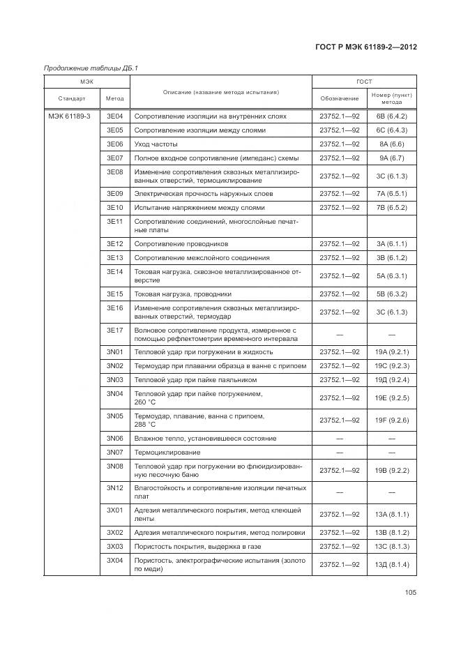 ГОСТ Р МЭК 61189-2-2012, страница 111