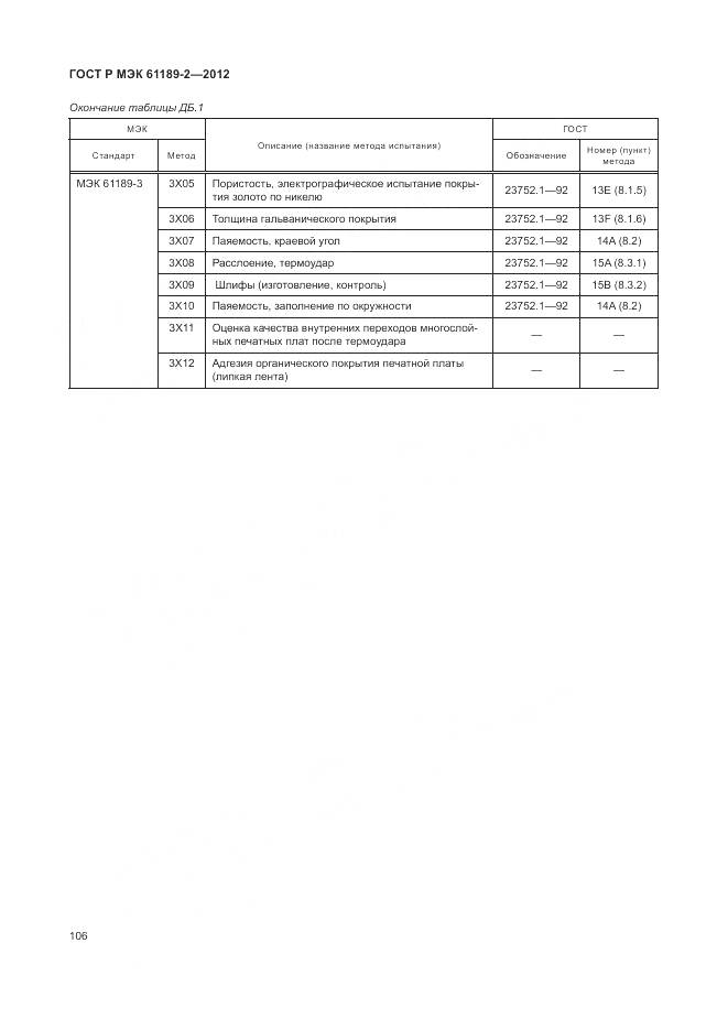ГОСТ Р МЭК 61189-2-2012, страница 112