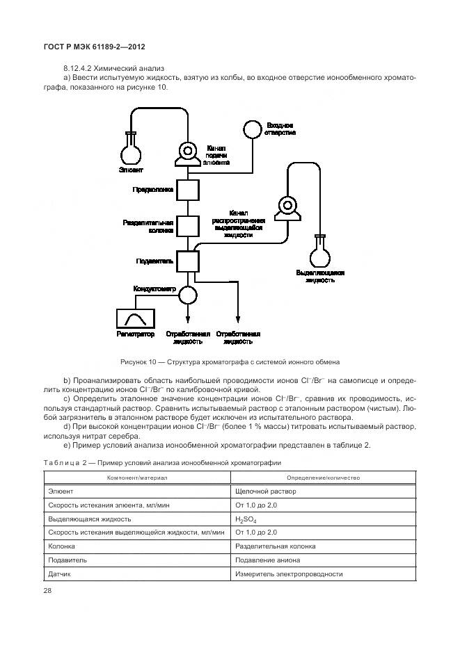 ГОСТ Р МЭК 61189-2-2012, страница 34