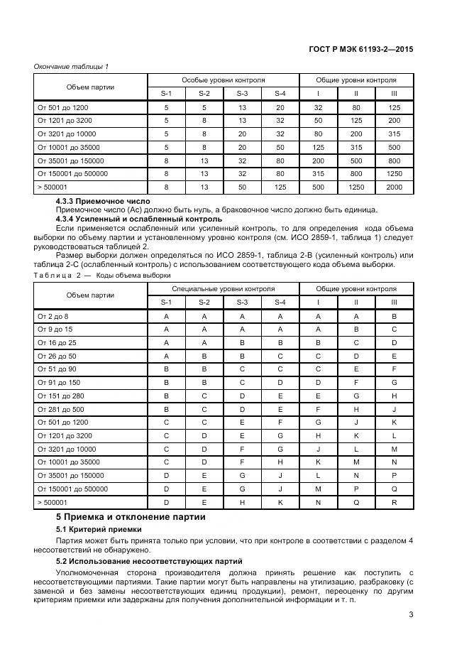 ГОСТ Р МЭК 61193-2-2015, страница 7