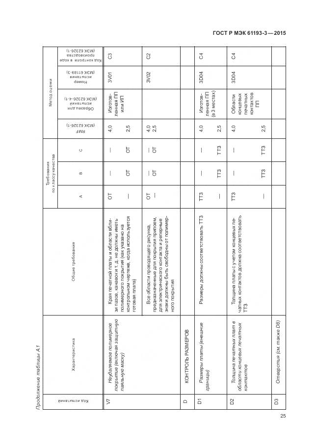 ГОСТ Р МЭК 61193-3-2015, страница 29